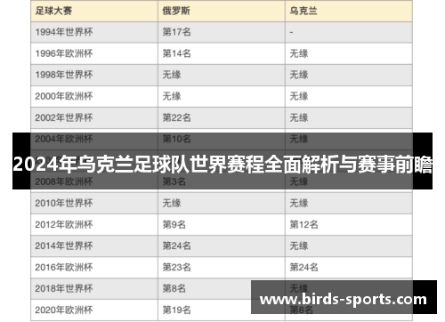 2024年乌克兰足球队世界赛程全面解析与赛事前瞻